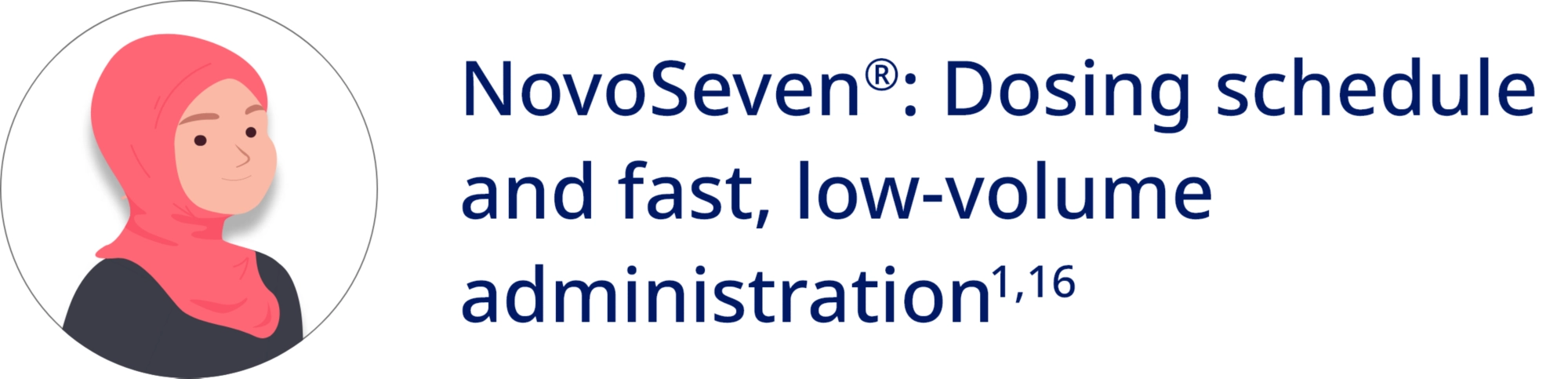 NovoSeven®: Dosing schedule